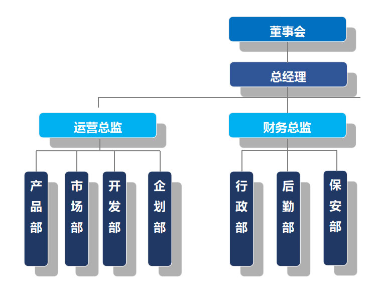 湖南電氣自動化工程承包,自動控制設(shè)備設(shè)計(jì),湖南釜晟智能科技有限責(zé)任公司