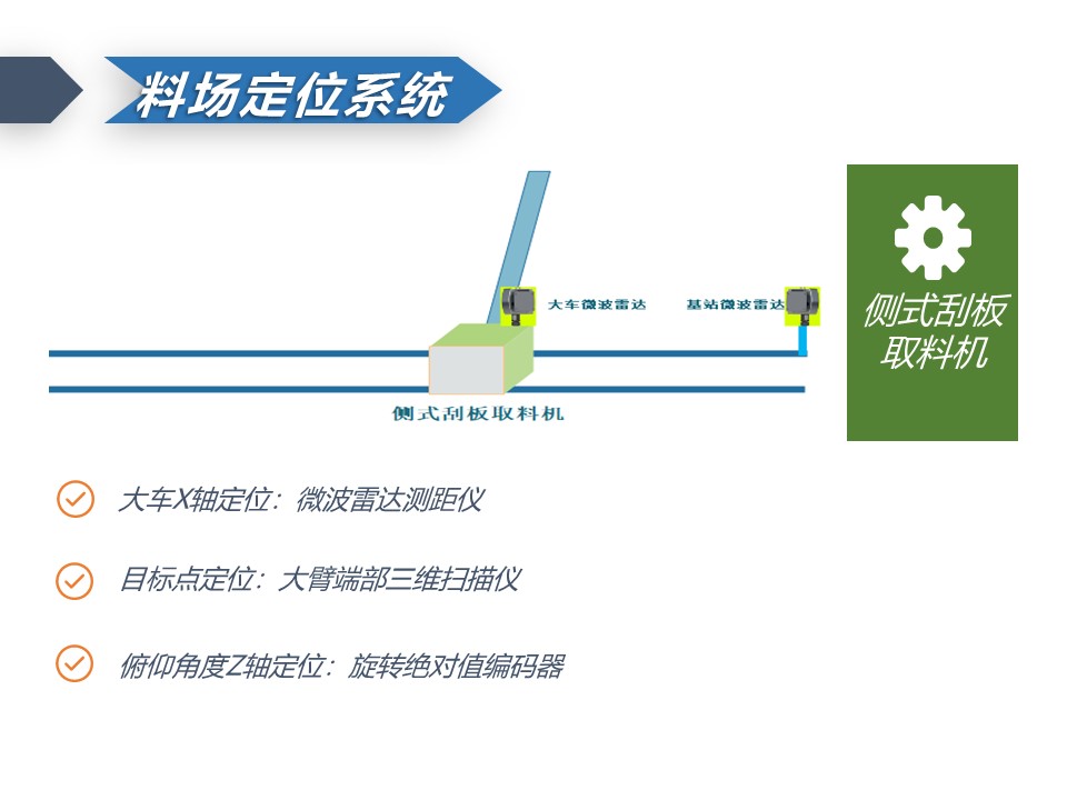 微波雷達(dá)技術(shù),自動(dòng)控制設(shè)備設(shè)計(jì),湖南釜晟智能科技有限責(zé)任公司