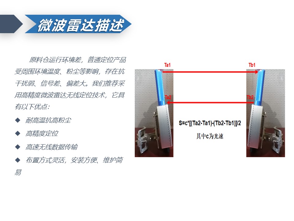 微波雷達(dá)技術(shù),自動(dòng)控制設(shè)備設(shè)計(jì),湖南釜晟智能科技有限責(zé)任公司