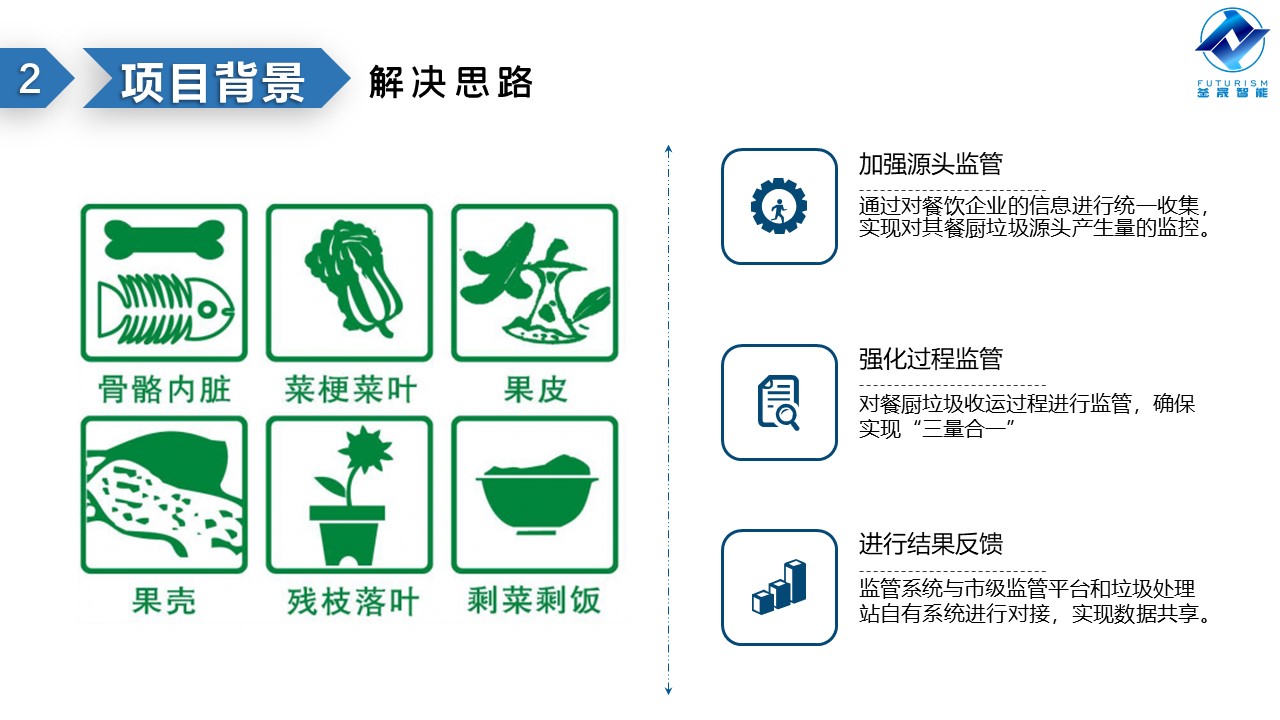 微波雷達(dá)技術(shù),自動(dòng)控制設(shè)備設(shè)計(jì),湖南釜晟智能科技有限責(zé)任公司