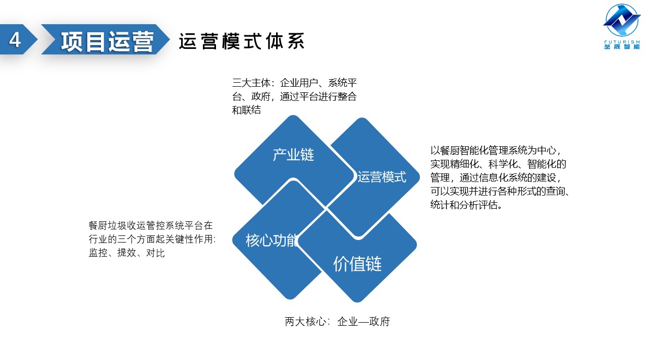 微波雷達(dá)技術(shù),自動(dòng)控制設(shè)備設(shè)計(jì),湖南釜晟智能科技有限責(zé)任公司