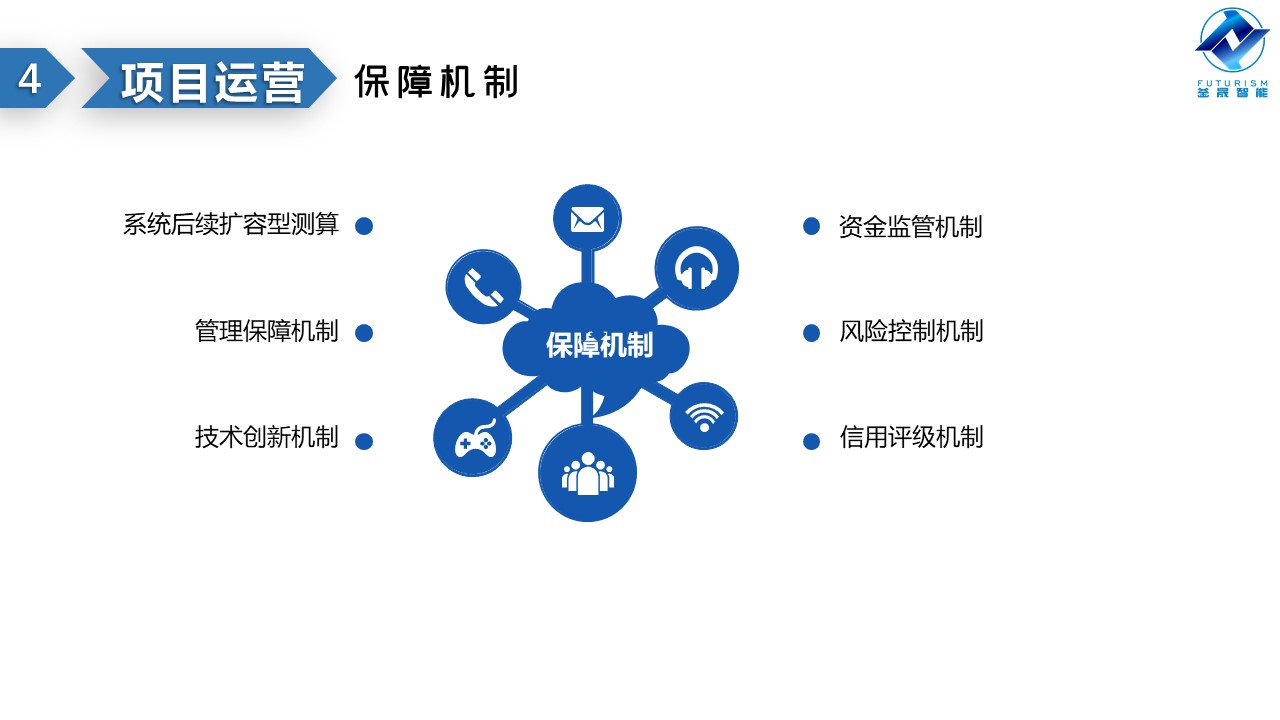 微波雷達(dá)技術(shù),自動(dòng)控制設(shè)備設(shè)計(jì),湖南釜晟智能科技有限責(zé)任公司