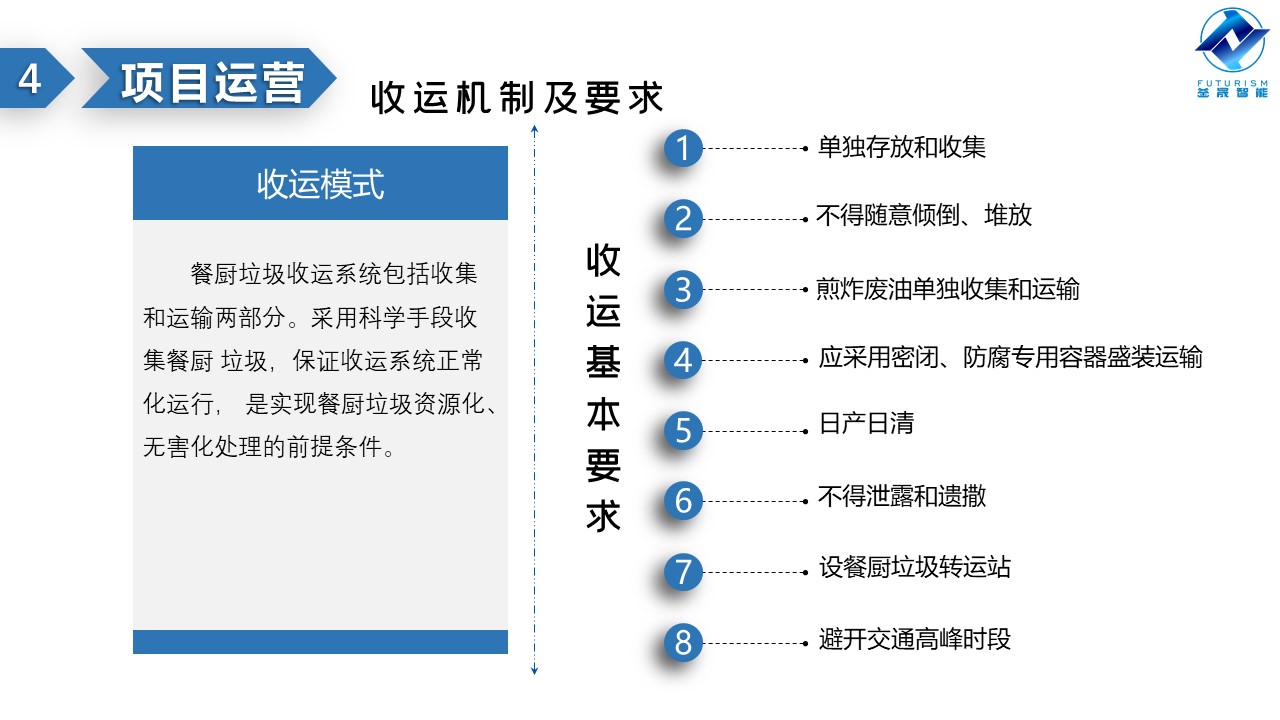 微波雷達(dá)技術(shù),自動(dòng)控制設(shè)備設(shè)計(jì),湖南釜晟智能科技有限責(zé)任公司