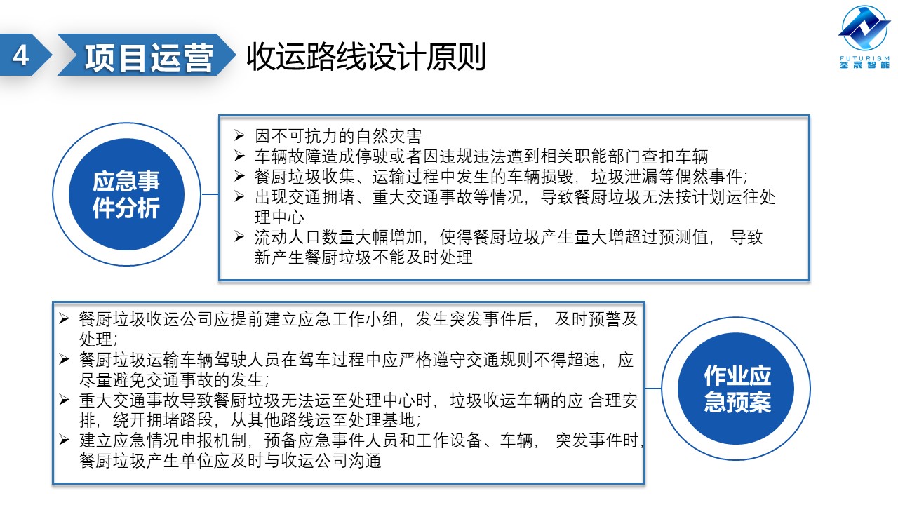 微波雷達(dá)技術(shù),自動(dòng)控制設(shè)備設(shè)計(jì),湖南釜晟智能科技有限責(zé)任公司