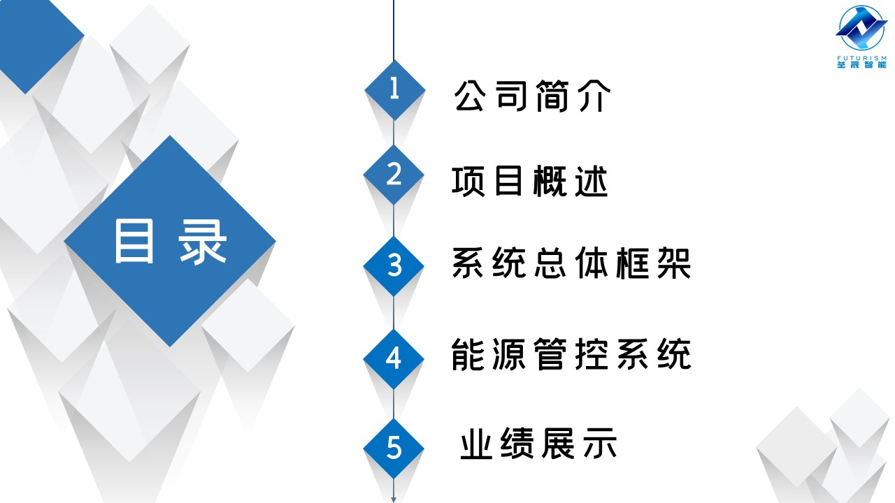 微波雷達(dá)技術(shù),自動(dòng)控制設(shè)備設(shè)計(jì),湖南釜晟智能科技有限責(zé)任公司