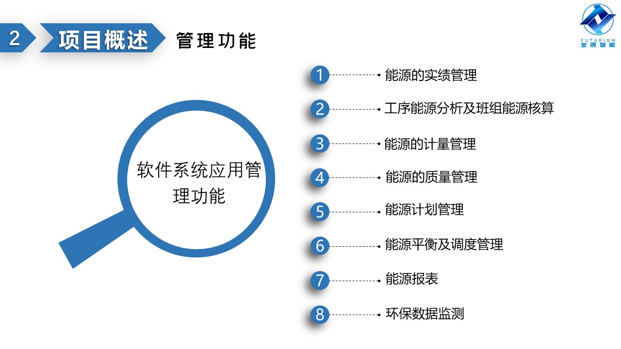 微波雷達(dá)技術(shù),自動(dòng)控制設(shè)備設(shè)計(jì),湖南釜晟智能科技有限責(zé)任公司