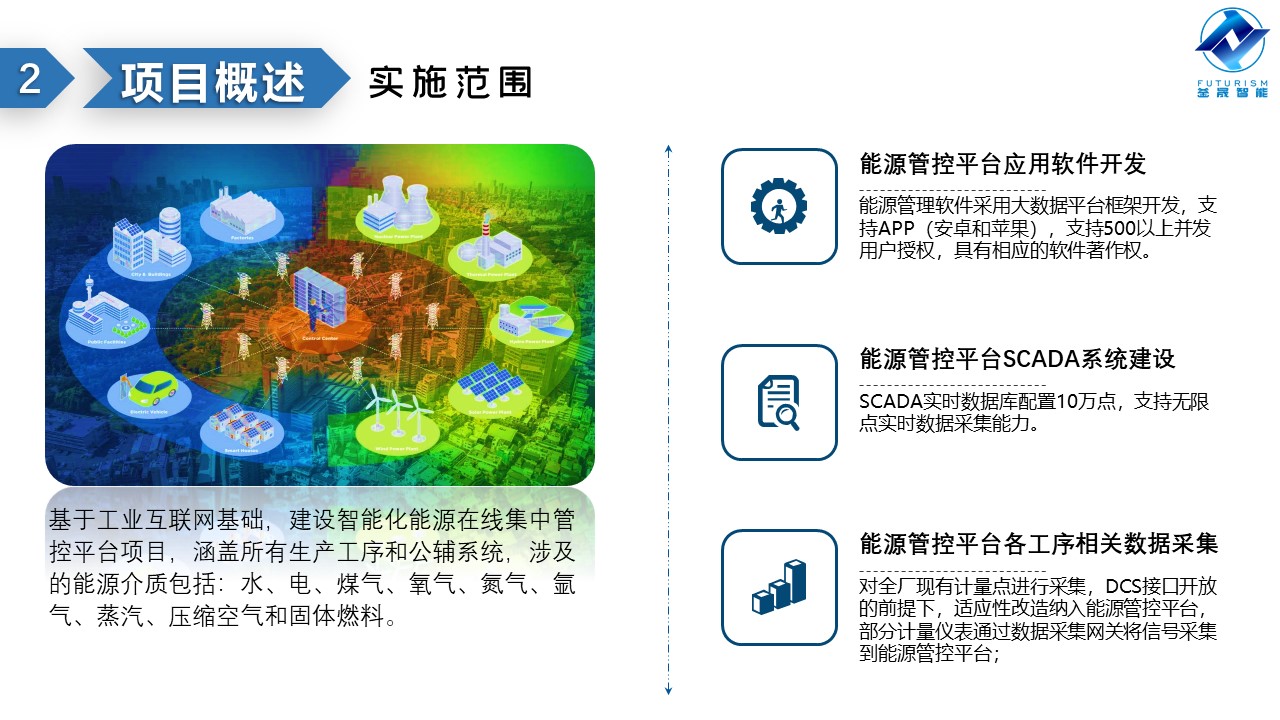 微波雷達(dá)技術(shù),自動(dòng)控制設(shè)備設(shè)計(jì),湖南釜晟智能科技有限責(zé)任公司