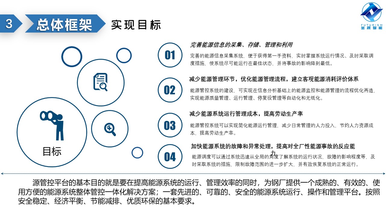 微波雷達(dá)技術(shù),自動(dòng)控制設(shè)備設(shè)計(jì),湖南釜晟智能科技有限責(zé)任公司