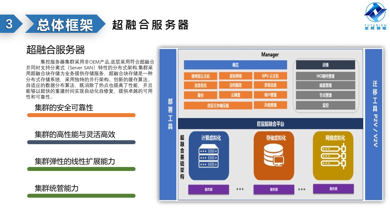 微波雷達(dá)技術(shù),自動(dòng)控制設(shè)備設(shè)計(jì),湖南釜晟智能科技有限責(zé)任公司