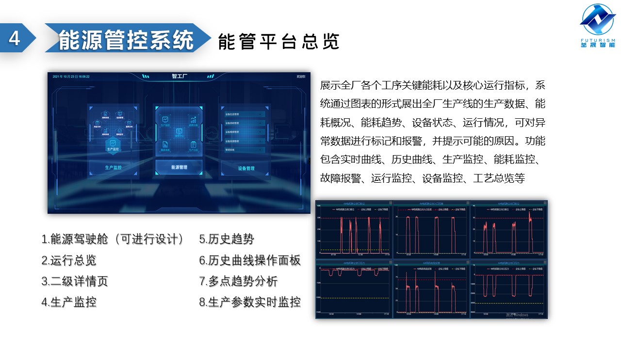微波雷達(dá)技術(shù),自動(dòng)控制設(shè)備設(shè)計(jì),湖南釜晟智能科技有限責(zé)任公司