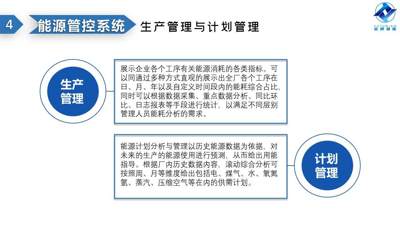 微波雷達(dá)技術(shù),自動(dòng)控制設(shè)備設(shè)計(jì),湖南釜晟智能科技有限責(zé)任公司