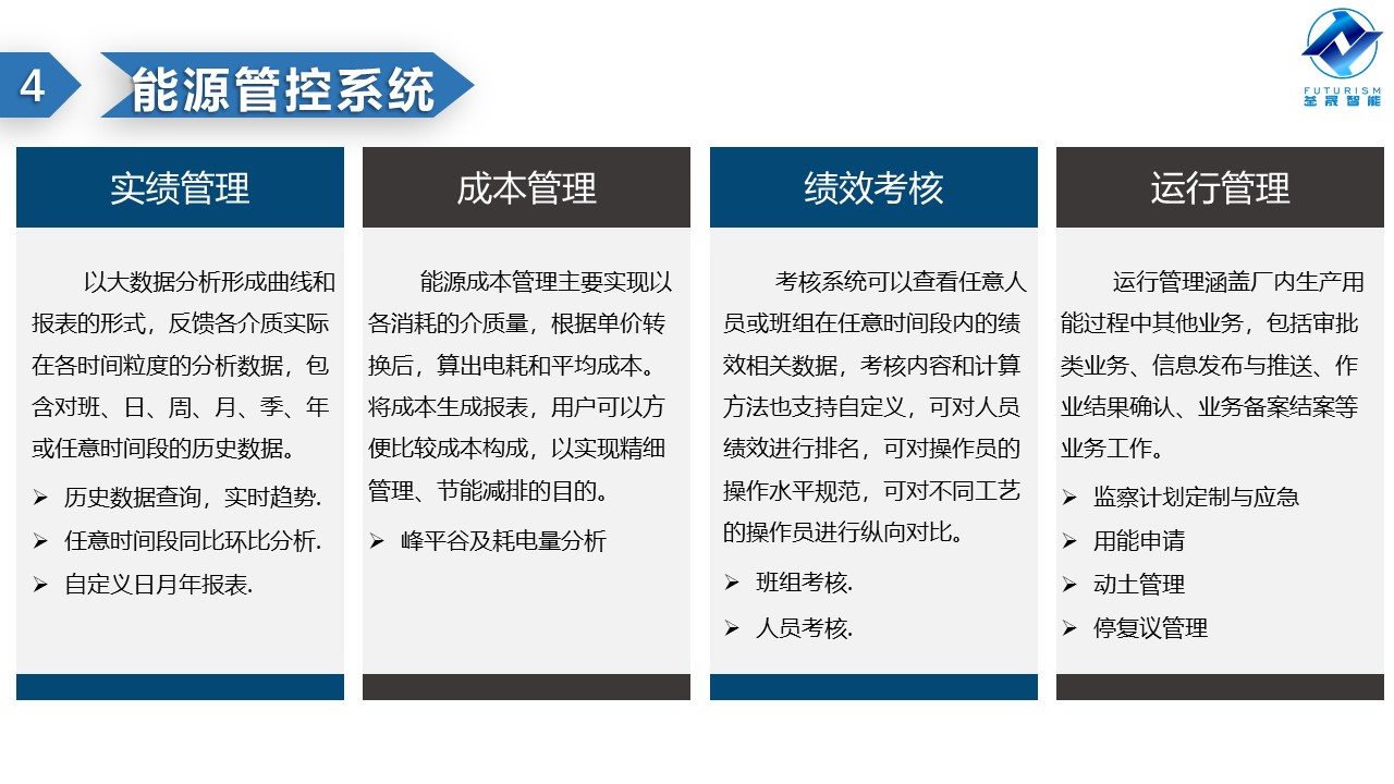 微波雷達(dá)技術(shù),自動(dòng)控制設(shè)備設(shè)計(jì),湖南釜晟智能科技有限責(zé)任公司