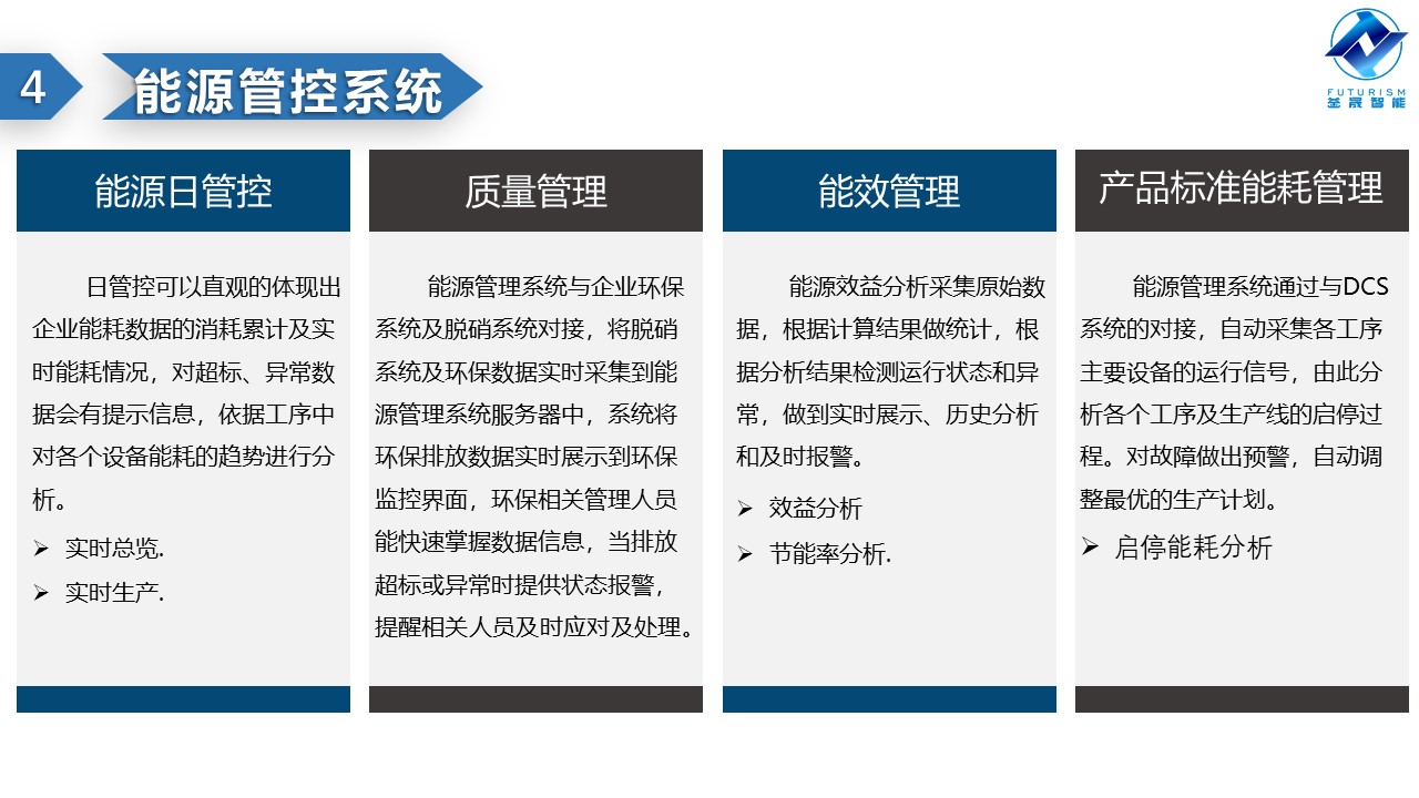 微波雷達(dá)技術(shù),自動(dòng)控制設(shè)備設(shè)計(jì),湖南釜晟智能科技有限責(zé)任公司