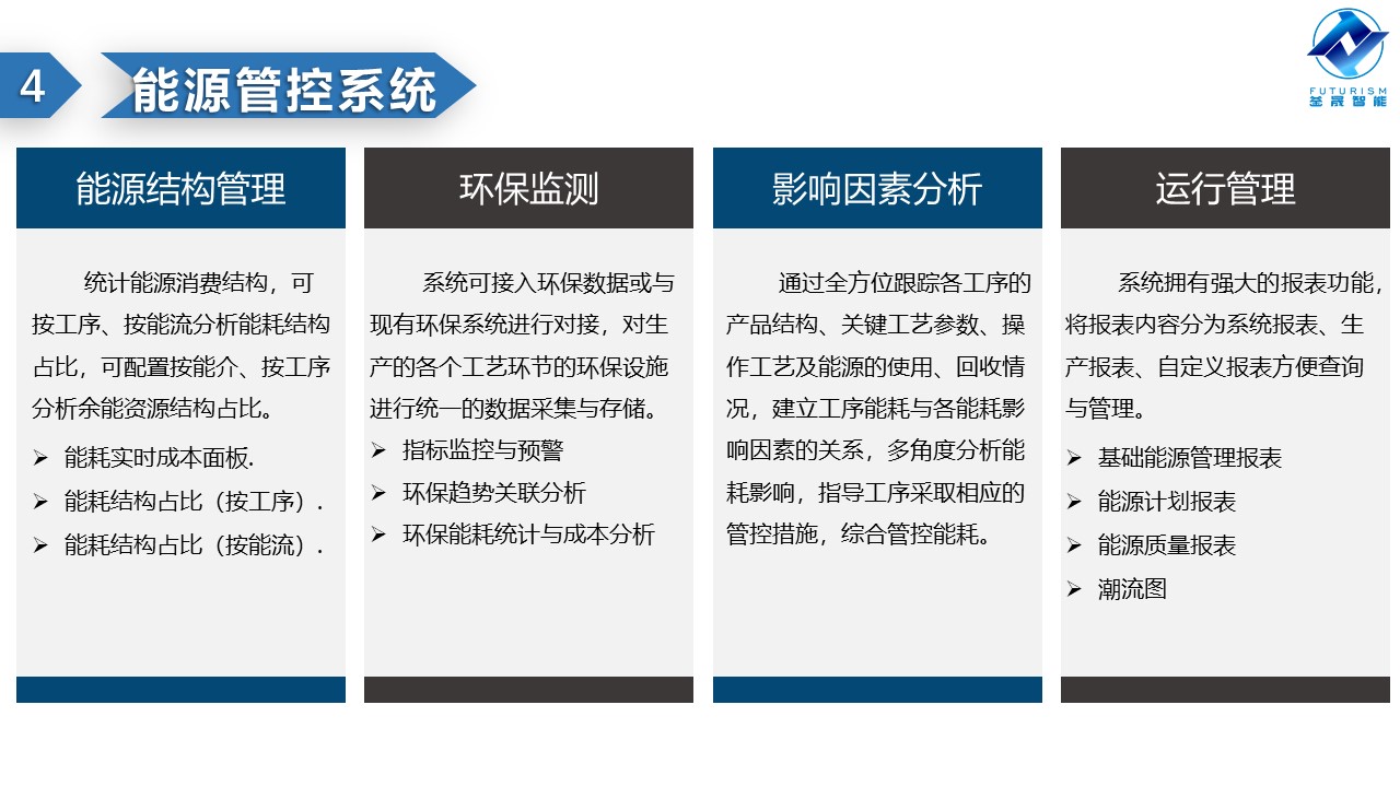 微波雷達(dá)技術(shù),自動(dòng)控制設(shè)備設(shè)計(jì),湖南釜晟智能科技有限責(zé)任公司