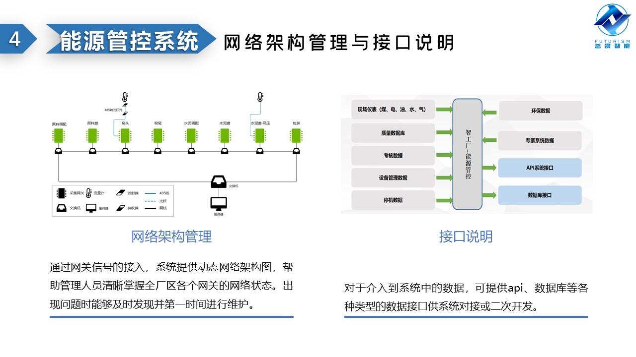 微波雷達(dá)技術(shù),自動(dòng)控制設(shè)備設(shè)計(jì),湖南釜晟智能科技有限責(zé)任公司