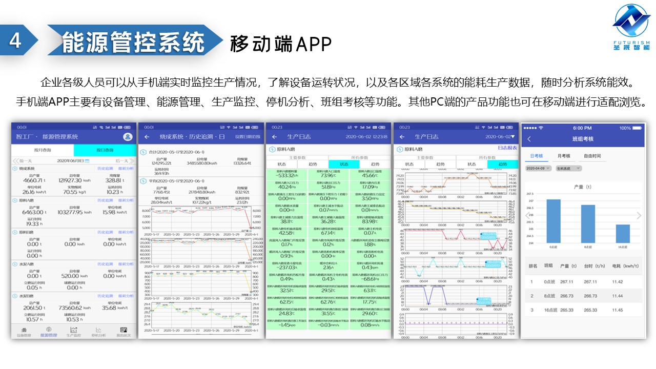 微波雷達(dá)技術(shù),自動(dòng)控制設(shè)備設(shè)計(jì),湖南釜晟智能科技有限責(zé)任公司