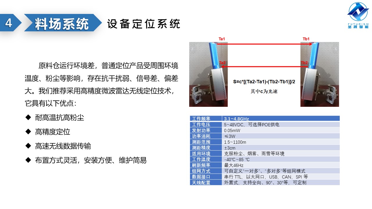 微波雷達(dá)技術(shù),自動(dòng)控制設(shè)備設(shè)計(jì),湖南釜晟智能科技有限責(zé)任公司