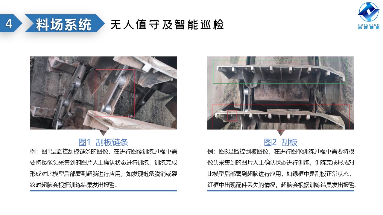 微波雷達(dá)技術(shù),自動(dòng)控制設(shè)備設(shè)計(jì),湖南釜晟智能科技有限責(zé)任公司