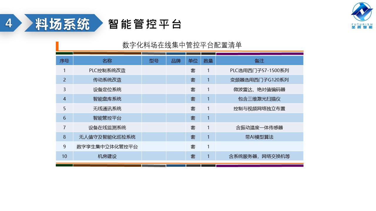 微波雷達(dá)技術(shù),自動(dòng)控制設(shè)備設(shè)計(jì),湖南釜晟智能科技有限責(zé)任公司