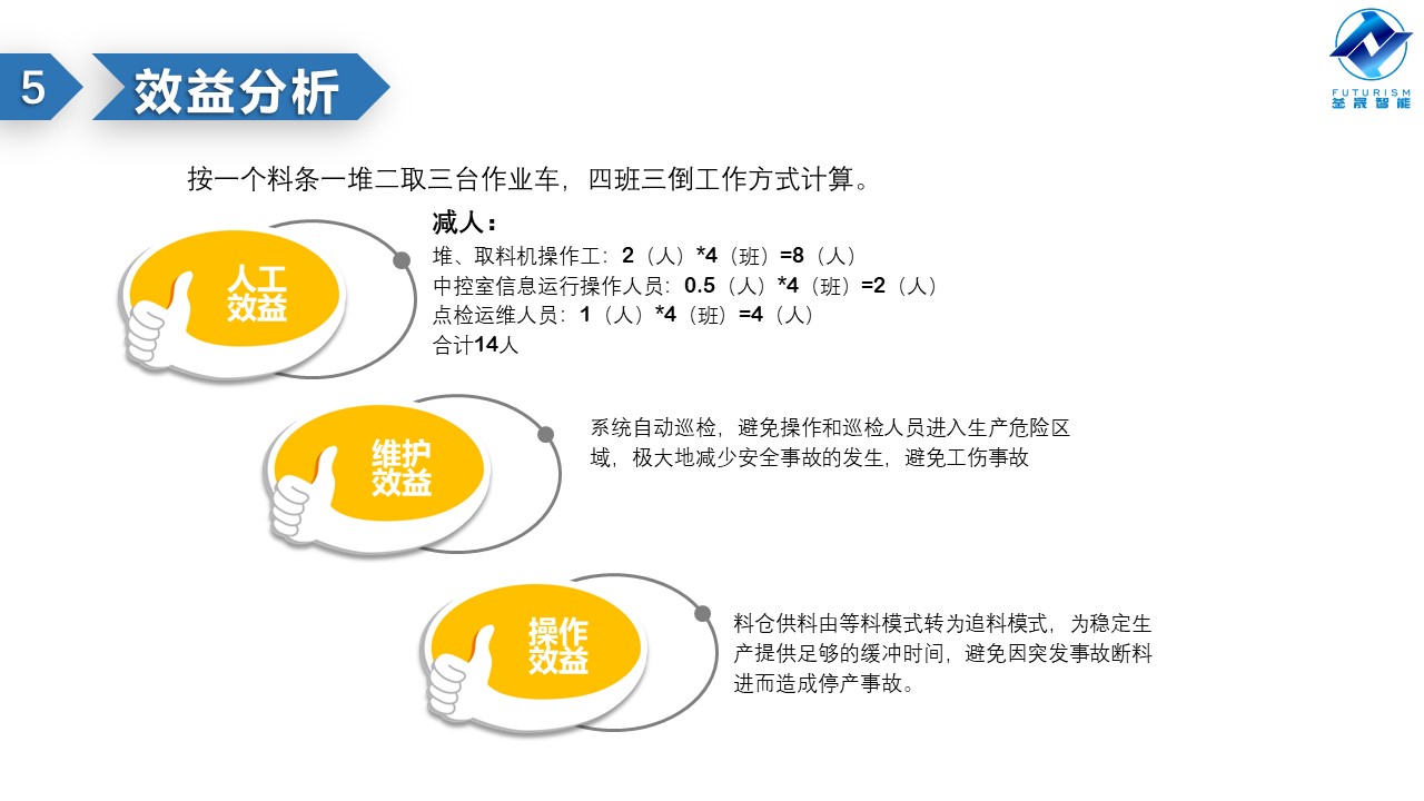 微波雷達(dá)技術(shù),自動(dòng)控制設(shè)備設(shè)計(jì),湖南釜晟智能科技有限責(zé)任公司