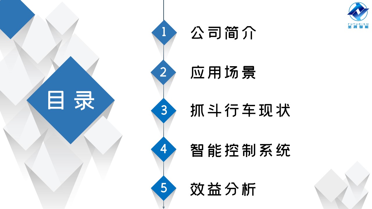 微波雷達(dá)技術(shù),自動控制設(shè)備設(shè)計,湖南釜晟智能科技有限責(zé)任公司