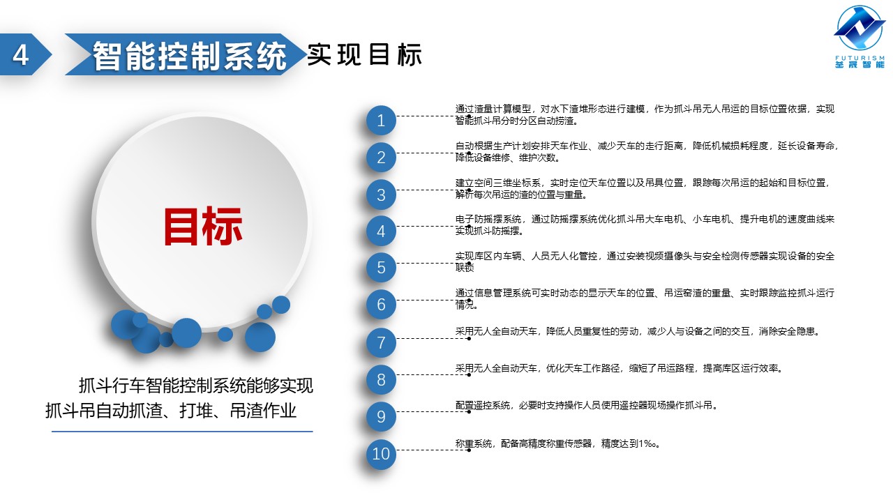 微波雷達(dá)技術(shù),自動控制設(shè)備設(shè)計,湖南釜晟智能科技有限責(zé)任公司