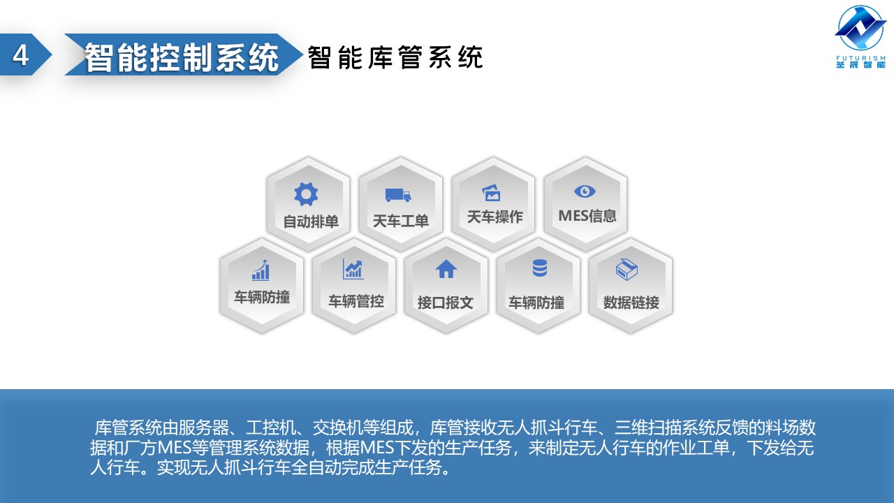 微波雷達(dá)技術(shù),自動控制設(shè)備設(shè)計,湖南釜晟智能科技有限責(zé)任公司