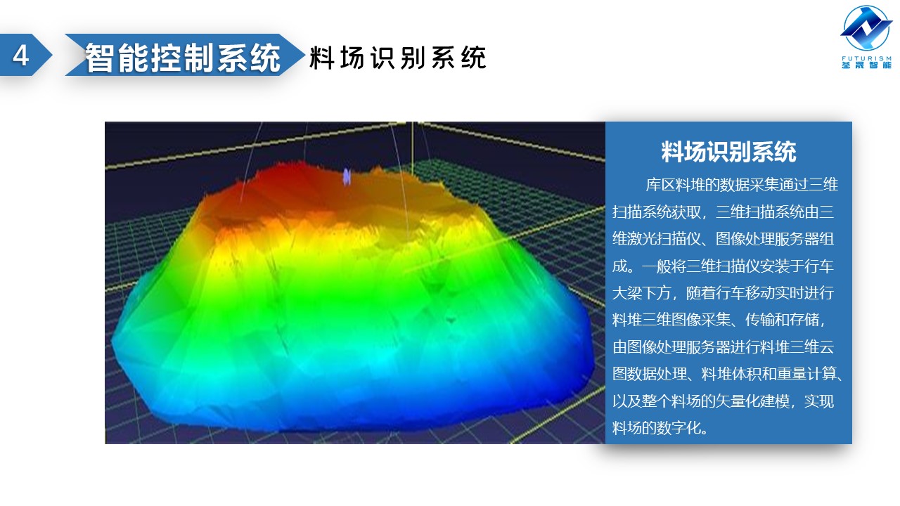 微波雷達(dá)技術(shù),自動控制設(shè)備設(shè)計,湖南釜晟智能科技有限責(zé)任公司