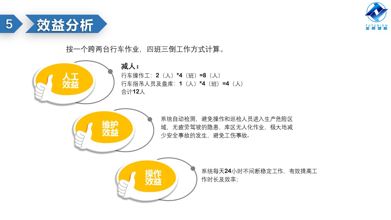 微波雷達(dá)技術(shù),自動控制設(shè)備設(shè)計,湖南釜晟智能科技有限責(zé)任公司