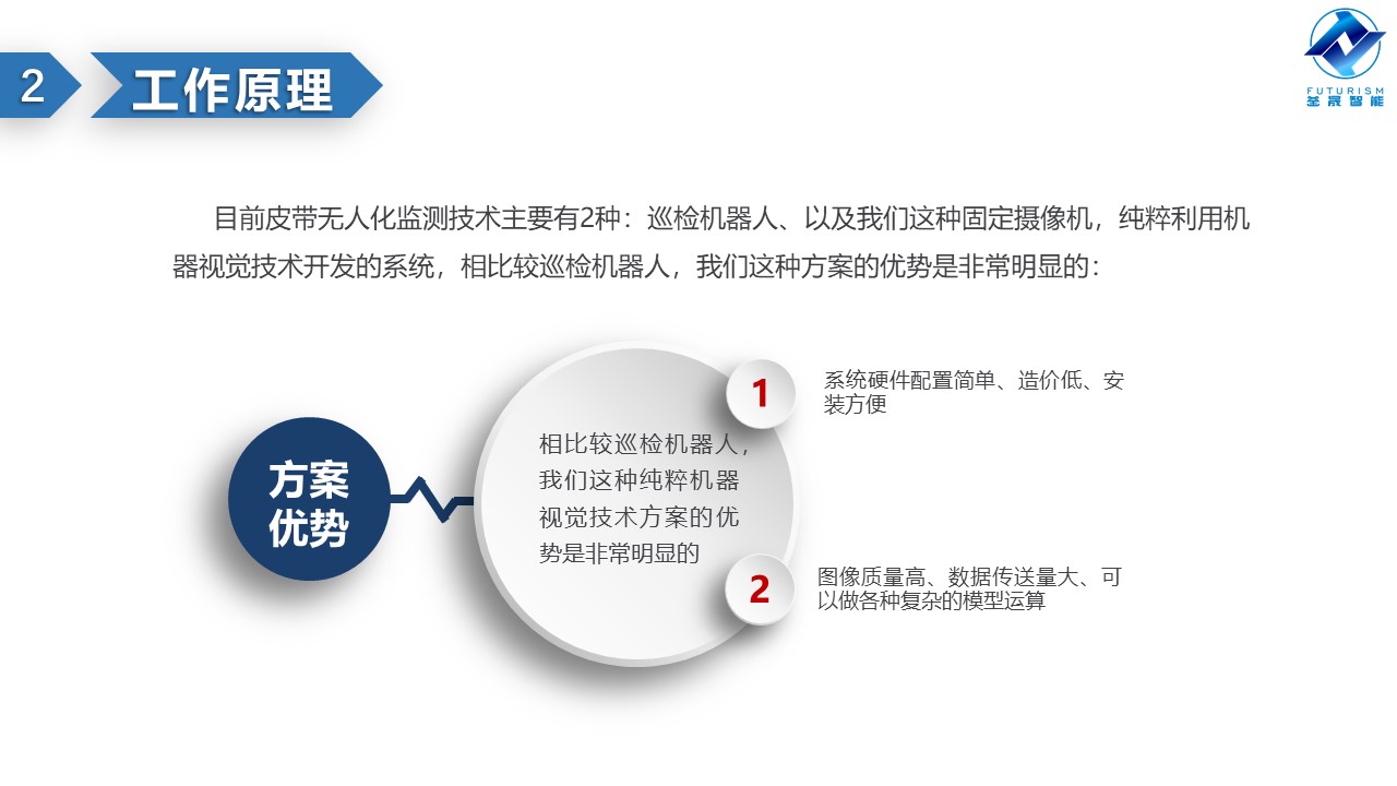微波雷達(dá)技術(shù),自動控制設(shè)備設(shè)計,湖南釜晟智能科技有限責(zé)任公司