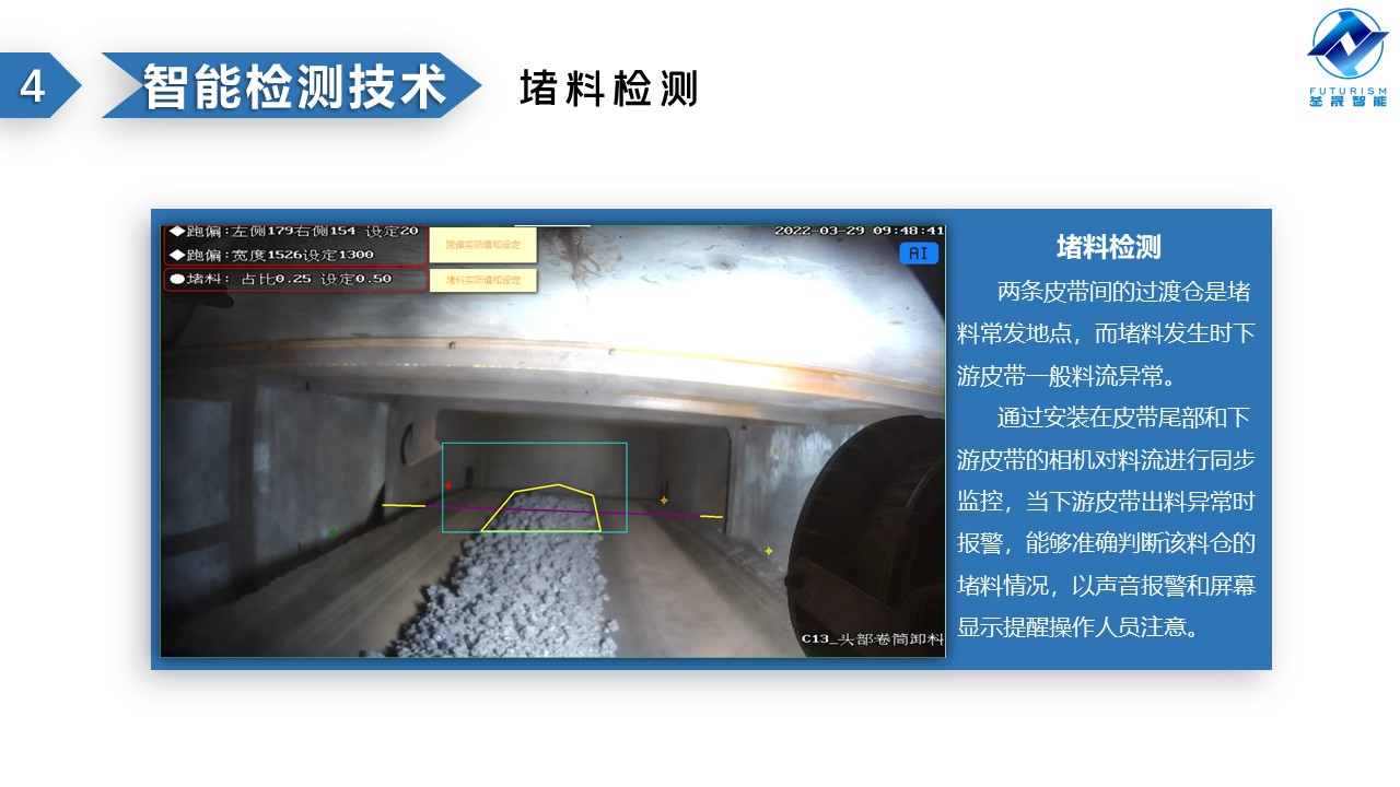 微波雷達(dá)技術(shù),自動控制設(shè)備設(shè)計,湖南釜晟智能科技有限責(zé)任公司