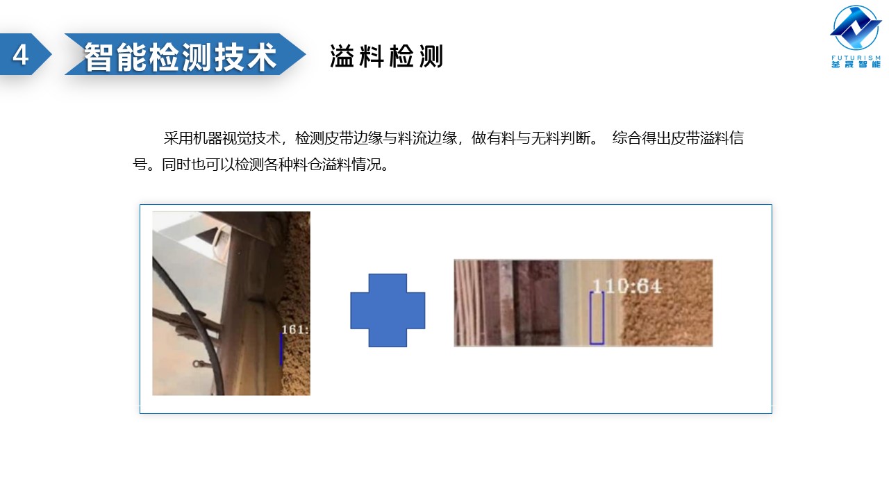 微波雷達(dá)技術(shù),自動控制設(shè)備設(shè)計,湖南釜晟智能科技有限責(zé)任公司