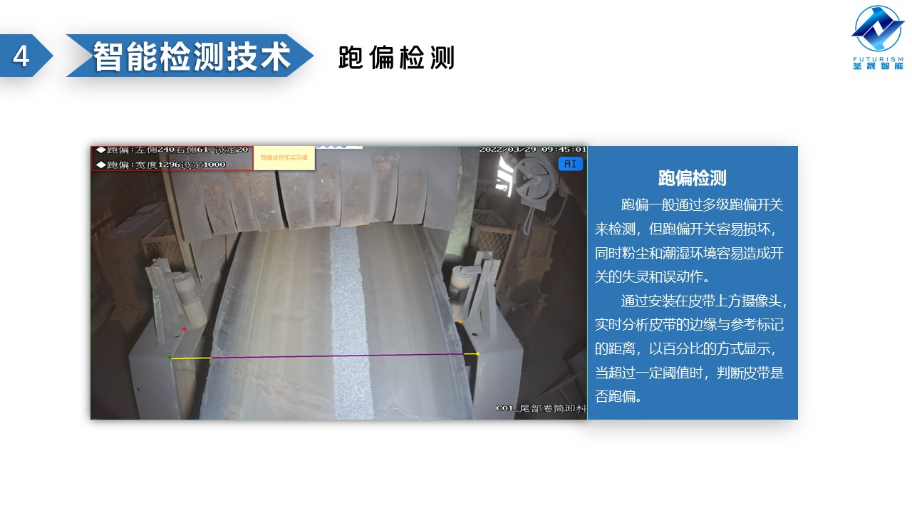 微波雷達(dá)技術(shù),自動控制設(shè)備設(shè)計,湖南釜晟智能科技有限責(zé)任公司