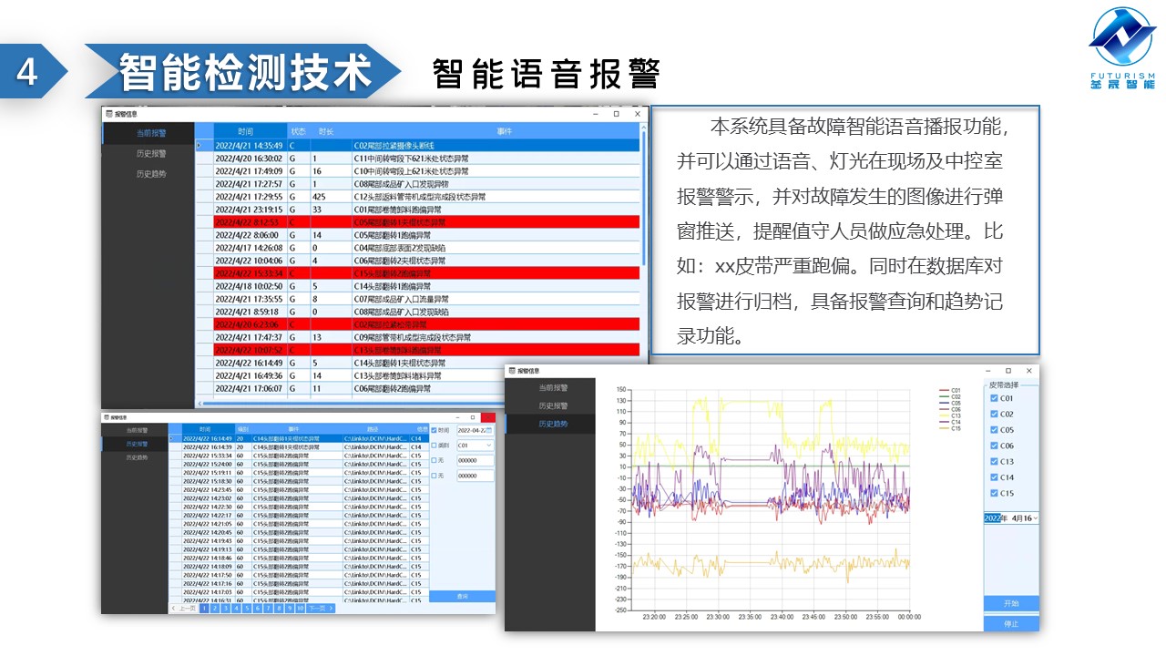 微波雷達(dá)技術(shù),自動控制設(shè)備設(shè)計,湖南釜晟智能科技有限責(zé)任公司