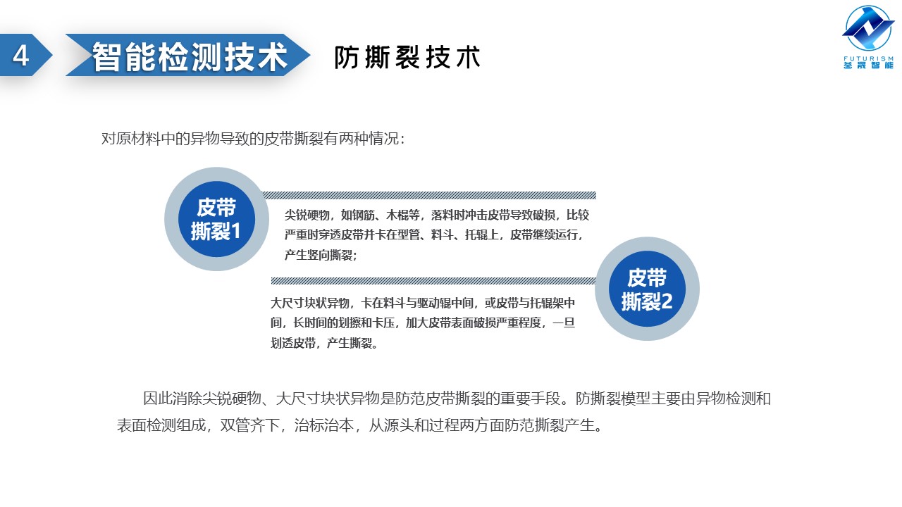 微波雷達(dá)技術(shù),自動控制設(shè)備設(shè)計,湖南釜晟智能科技有限責(zé)任公司
