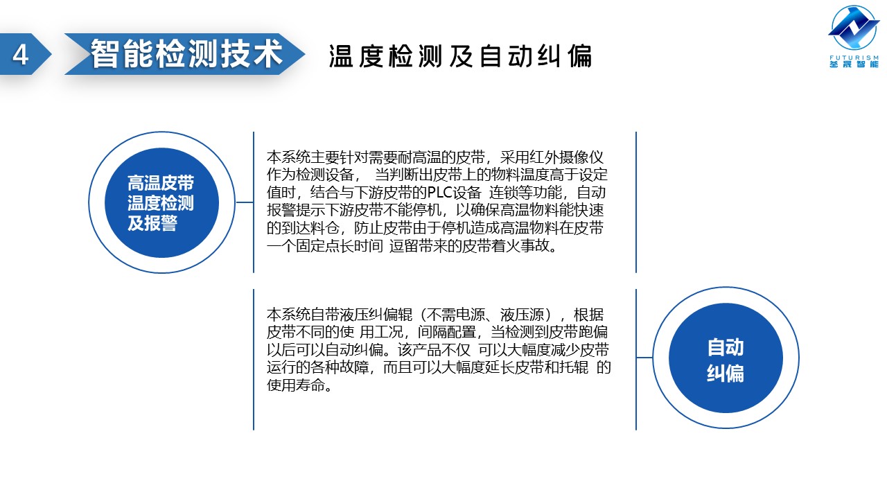 微波雷達(dá)技術(shù),自動控制設(shè)備設(shè)計,湖南釜晟智能科技有限責(zé)任公司