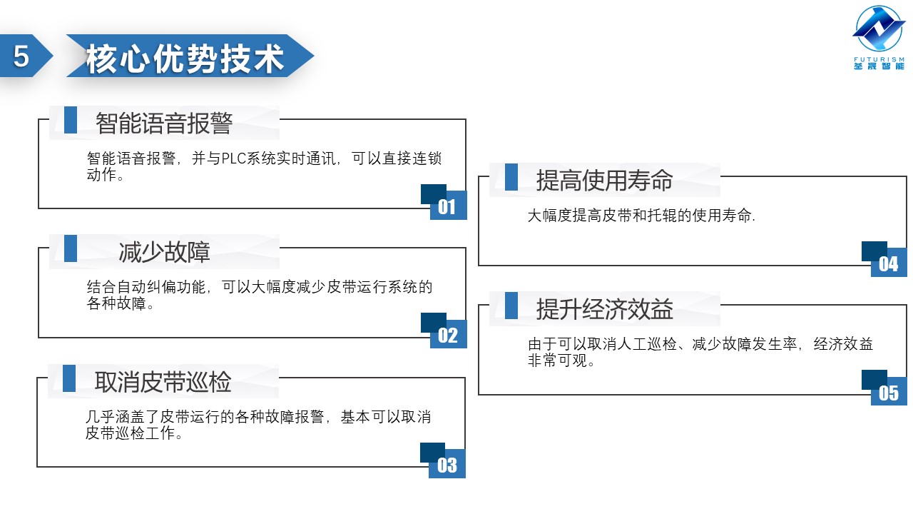 微波雷達(dá)技術(shù),自動控制設(shè)備設(shè)計,湖南釜晟智能科技有限責(zé)任公司