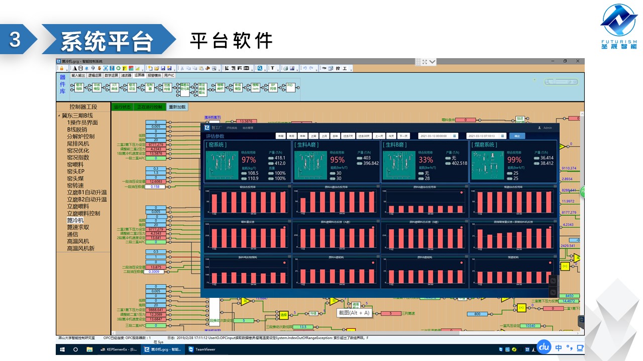 微波雷達技術(shù),自動控制設(shè)備設(shè)計,湖南釜晟智能科技有限責任公司