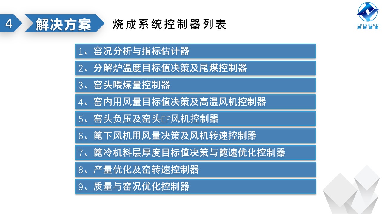 微波雷達技術(shù),自動控制設(shè)備設(shè)計,湖南釜晟智能科技有限責任公司