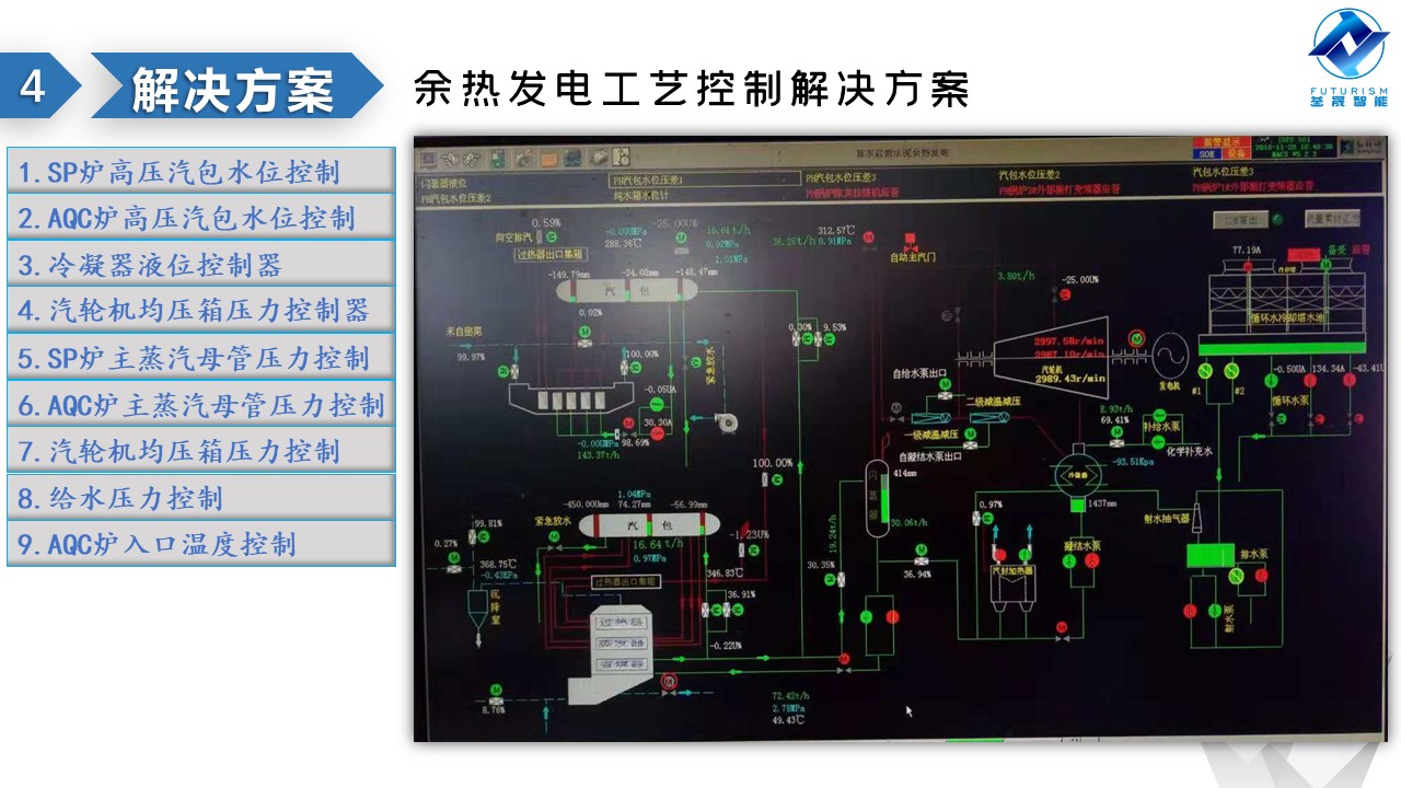 微波雷達技術(shù),自動控制設(shè)備設(shè)計,湖南釜晟智能科技有限責任公司