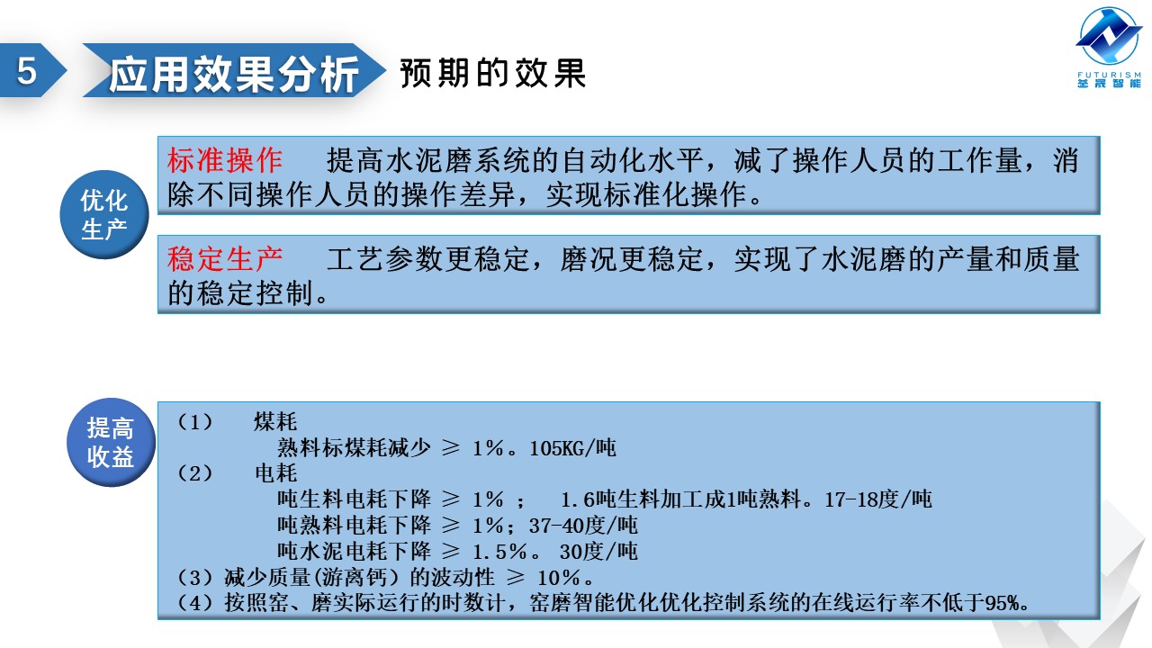 微波雷達技術(shù),自動控制設(shè)備設(shè)計,湖南釜晟智能科技有限責任公司